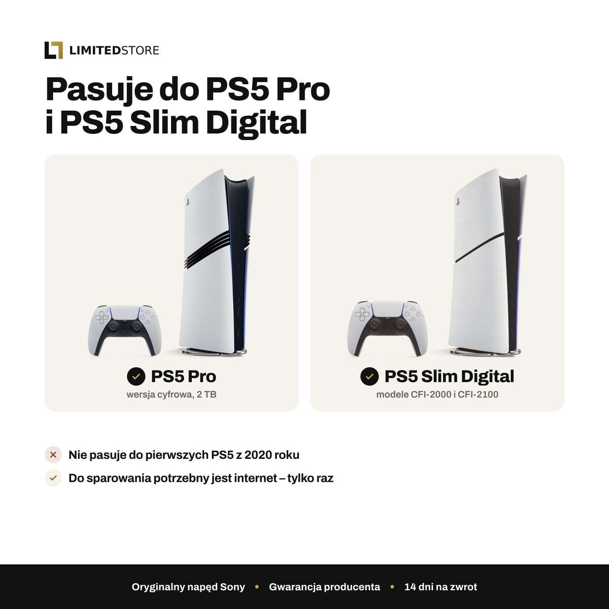 Napęd Blu-ray Sony – pasuje do PS5 Pro i PS5 Slim Digital, nie pasuje do pierwszych PS5 z 2020 roku